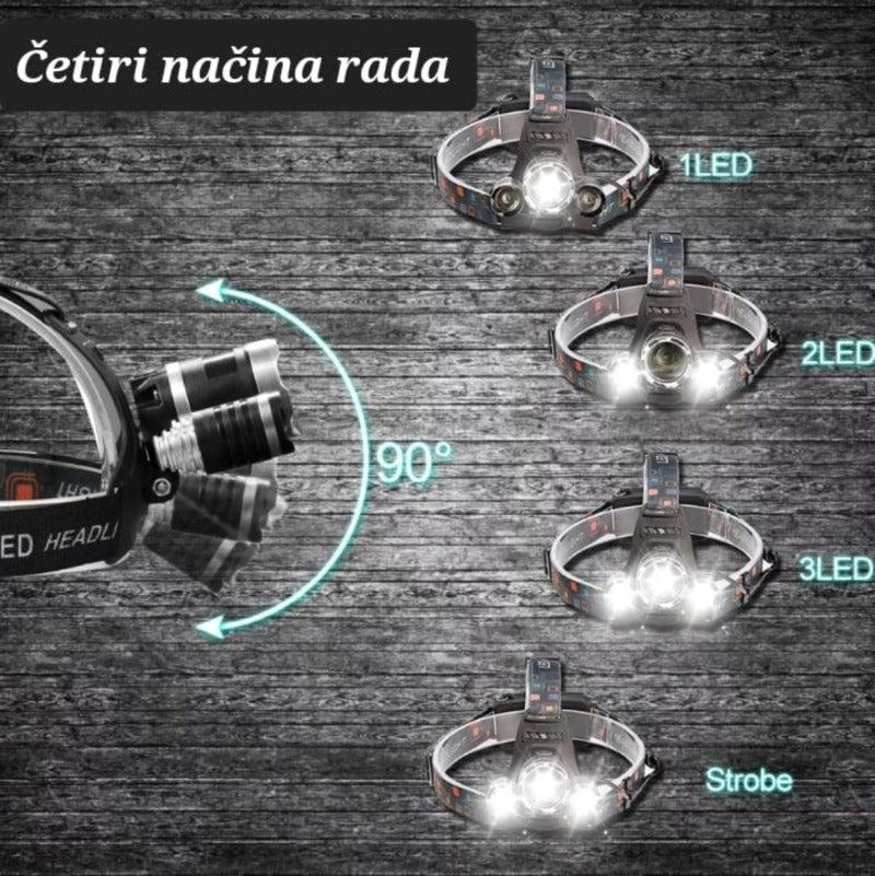 Svetlosne celine naglavne LED lampe prikazane na prednjem delu uređaja.