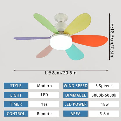 Na slici se vidi proizvod iz kategorije luster ventilatora za dečiju sobu.