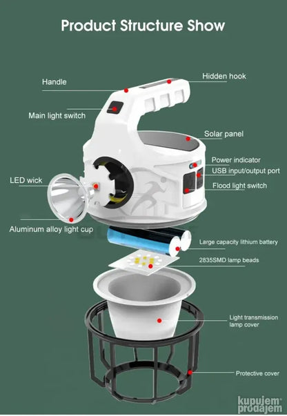 Kamperska lampa sa solarnim panelom i USB punjenjem.